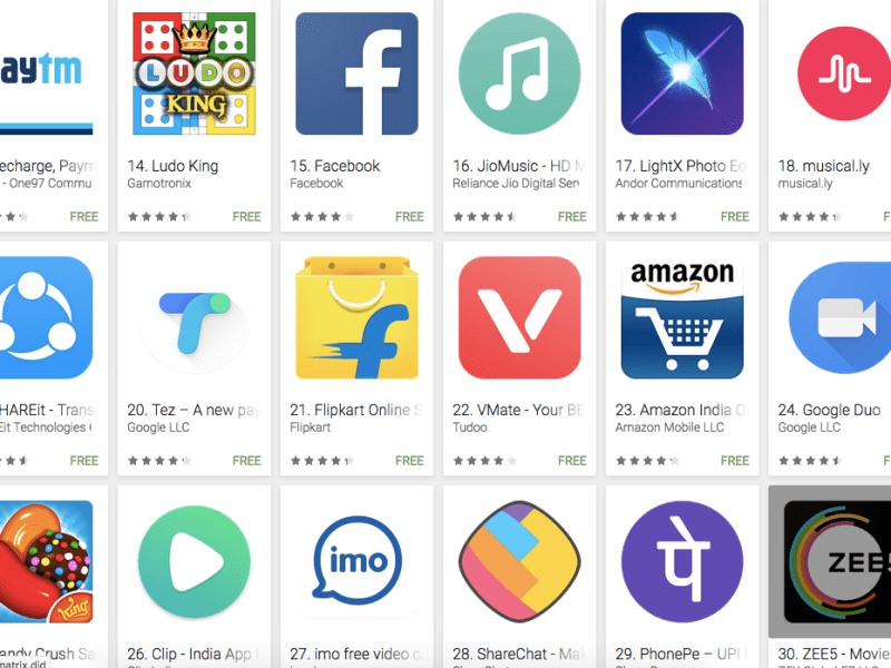 Listing Your App On PlayStore : How To Stand&nbsp;Out?